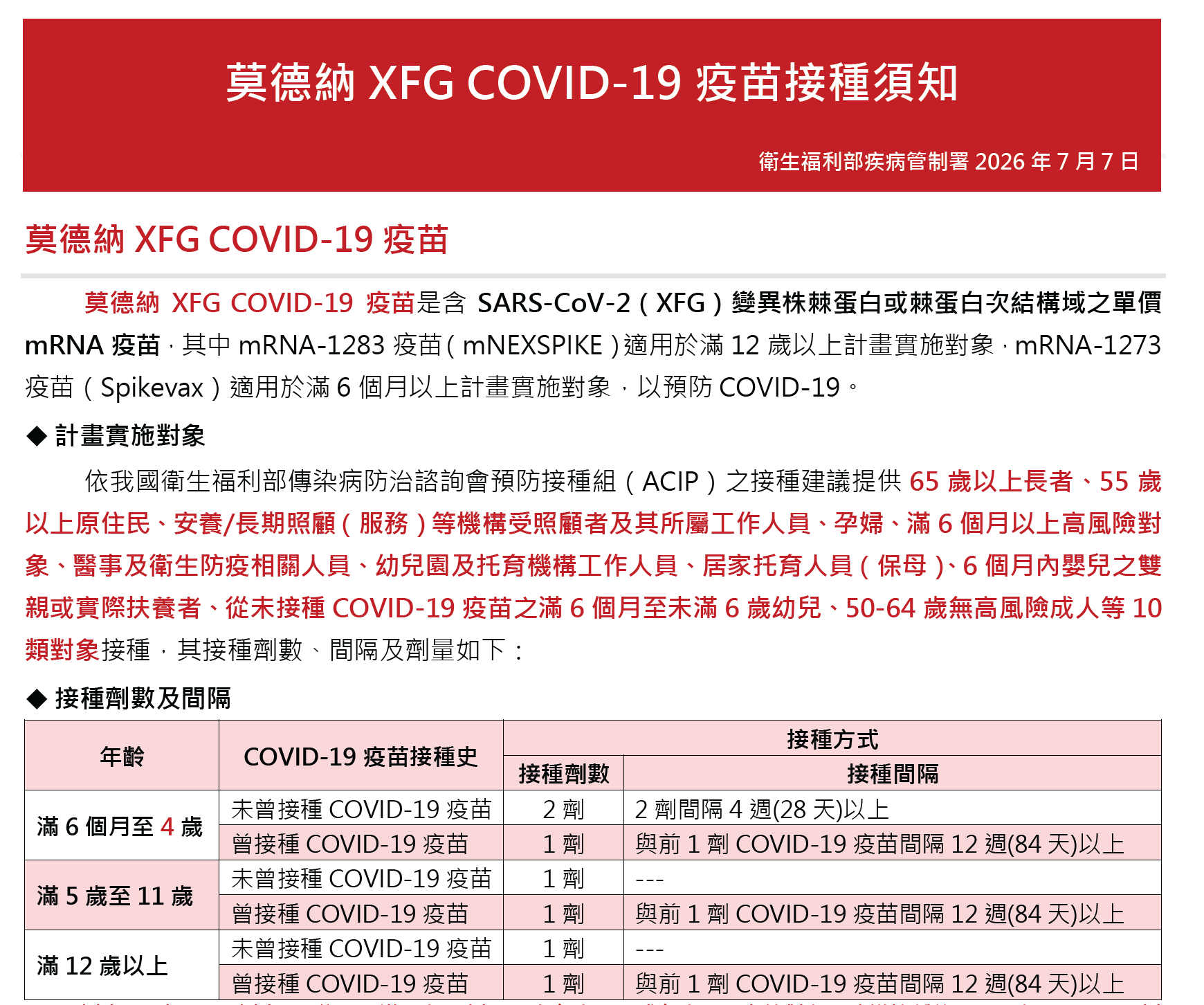2026莫德納XFG COVID-19 疫苗接種須知
